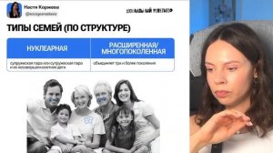 ЧЕЛОВЕК В СИСТЕМЕ СОЦИАЛЬНЫХ ОТНОШЕНИЙ | ОГЭ по обществознанию за 60 минут | Настя Коржева