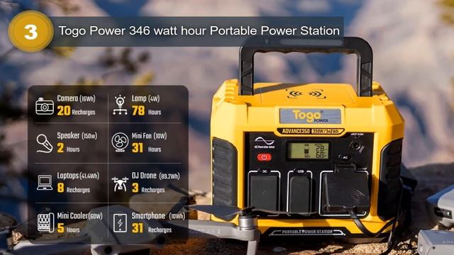 5 Best Portable Power Station of 2023 смотреть онлайн