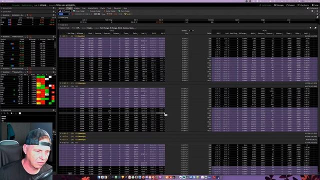Top Stocks and Options! - Smart money dark pool and block trades смотреть онлайн