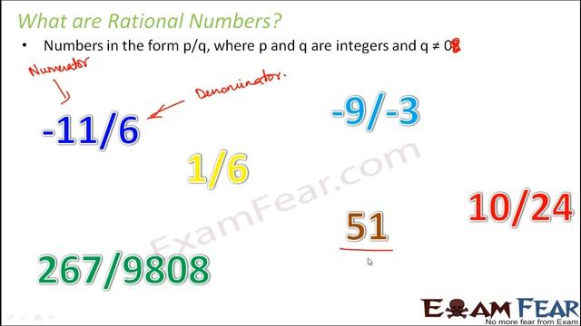 Maths Rational Numbers part 3 (Rational Numbers) CBSE Class 7 Mathematics VII смотреть онлайн