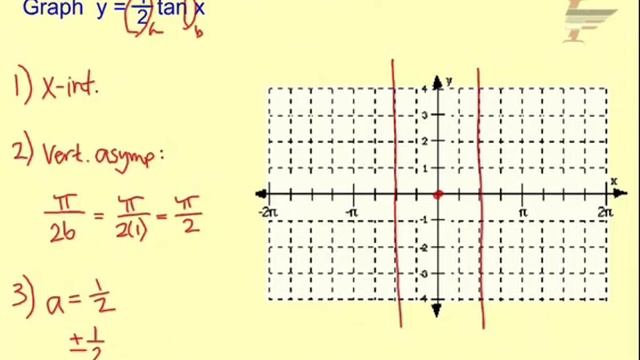 Ch 14 Graph Tan 2 смотреть онлайн
