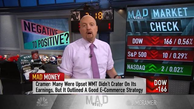 After Apple's coronavirus warning, bank stocks were 'worst performers,' says Jim Cramer смотреть онлайн