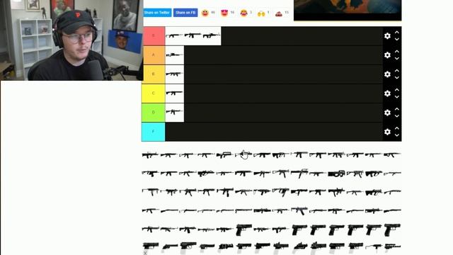 Ranking Every Gun FROM Worst to BEST смотреть онлайн