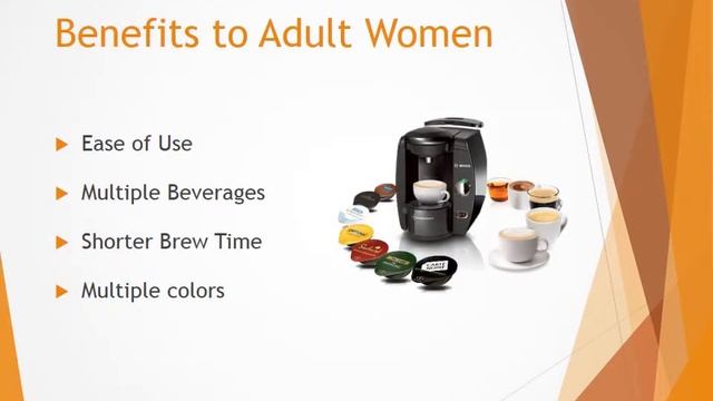 Tassimo Presentation BUS 073 Drake University смотреть онлайн