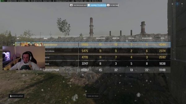 Call Of Duty Warzone Новогодняя победа