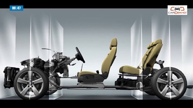 Skoda India 2.0 Plan | MQB, New Polo, New SUV In India | #In2Mins смотреть онлайн