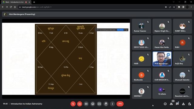 Introduction to Indian Astronomy - Alok Mandavgane | Resolute Lab India #astronomy #india #astrolog смотреть онлайн