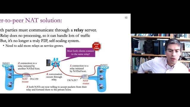 Networking Lecture 09 - NAT and IPv6