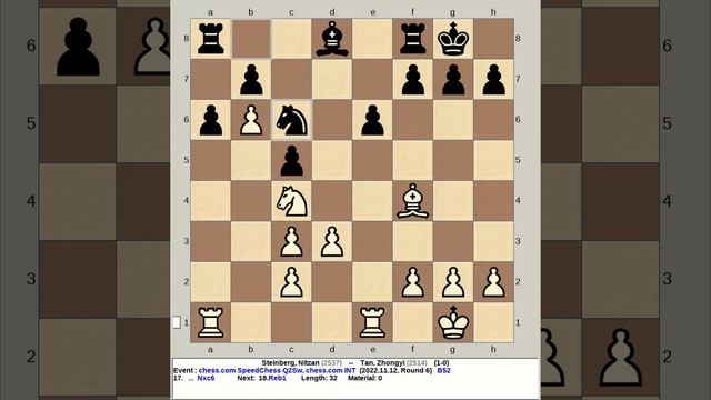 Steinberg, Nitzan vs Tan, Zhongyi | SpeedChess Q2Sw 2022, chess com смотреть онлайн