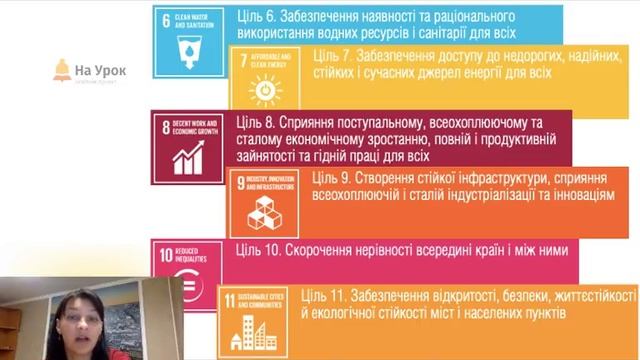Формування глобальної компетентності школярів як запоруки успішності молоді в сучасному світі смотреть онлайн
