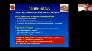 Нарушение ритма  Мерцательная аритмия 2020   Часть 2