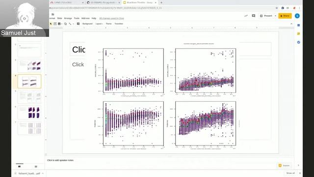 2019-08-15 :: Ceph Performance Meeting смотреть онлайн