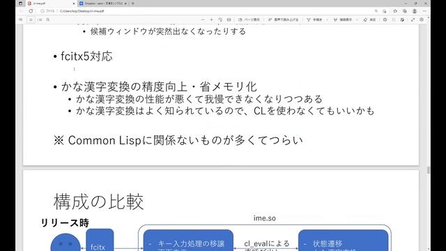 Shibuya.lisp lispmeetup 105 Common Lispを用いたIMEの開発/Pueueライクなタスク管理ツールtask-jockey смотреть онлайн