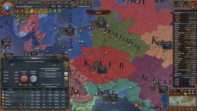 EU IV 1.37 Монголы №29 - Карпатия и флот Османов (Turning the Tide, Winds of Change) смотреть онлайн