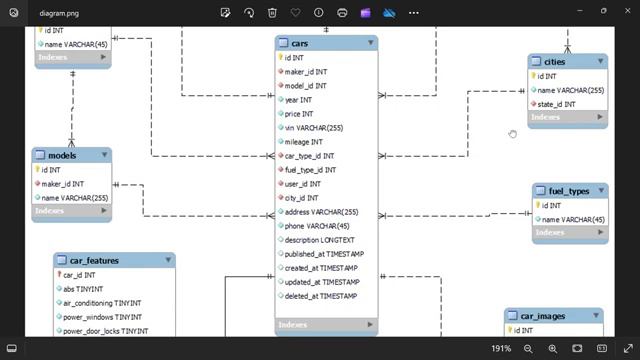39:00
Laravel 11 - Полный курс для начинающих / Laravel-008 смотреть онлайн