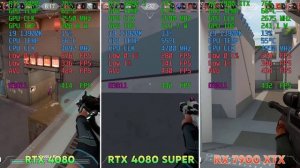 RTX 4080 vs 4080 SUPER vs RX 7900 XTX | Test in Games | 4K ULTRA