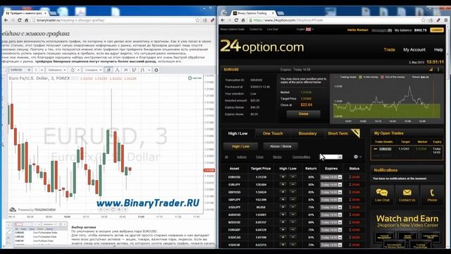 Простая стратегия для Бинарных Опционов Буратино смотреть онлайн