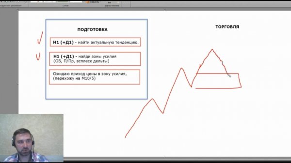 Торговая стратегия Взятие уровня_join_001
