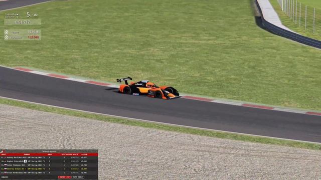 Кубок РАФ Квалификация. Redbull ring смотреть онлайн