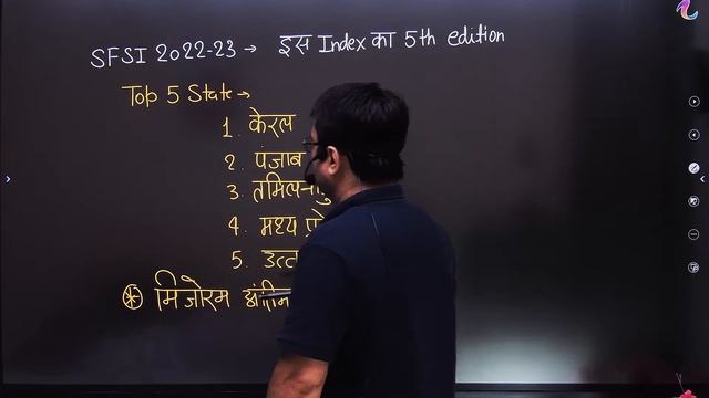 SSC CGL 2024 | SSC CGL Current Affairs with Static GK Part 04 By Shukla Sir | #ssccglcurrentaffair смотреть онлайн