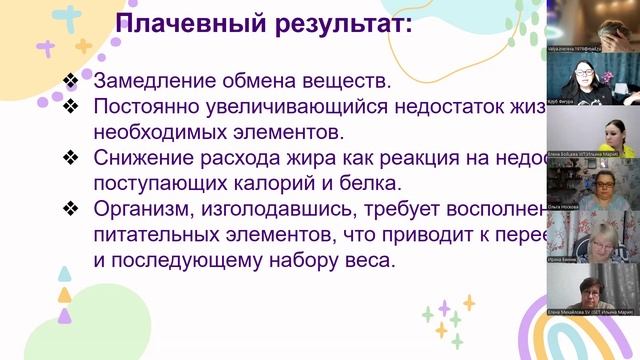 Почему не работают диеты ? Ильина Мария