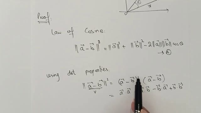 Proof of the Dot Product formula a.b=|a||b|cos θ / Vectors / Maths zahra Lectures смотреть онлайн