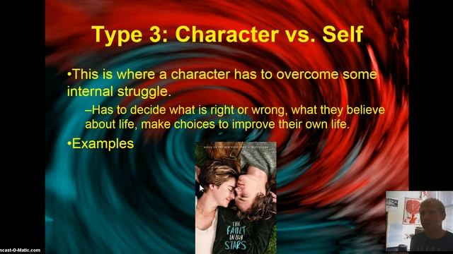 Understanding the Different Types of Conflict in Literature смотреть онлайн