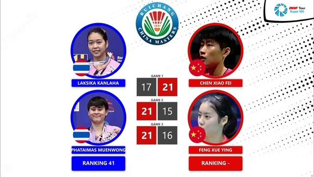 Hasil Lengkap Final Ruichang China Masters 2024. Tuan Rumah Juara Umum #chinamasters2024 смотреть онлайн