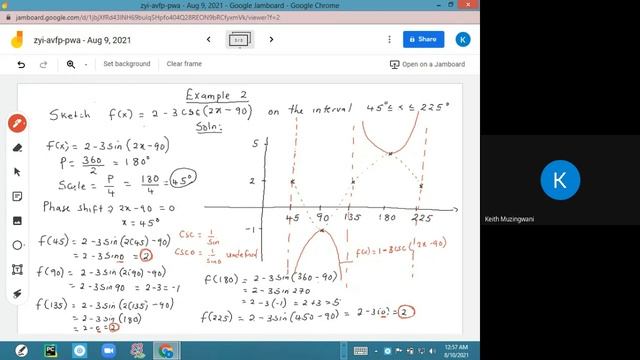 How to graph sine,cosec,cos ,sec and tan functions смотреть онлайн