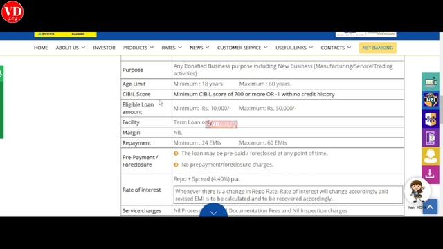 How To Get an Indian Bank Mudra loan in tamil shishus ₹50000 Loan apply online смотреть онлайн