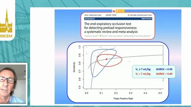 I like end-expiratory occlusion test and tidal volume challenge J-L Teboul (ISICEM 2020)