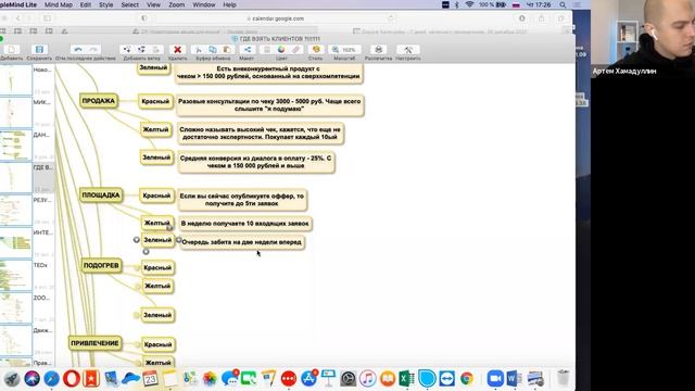 Самоаудит коридора продаж смотреть онлайн