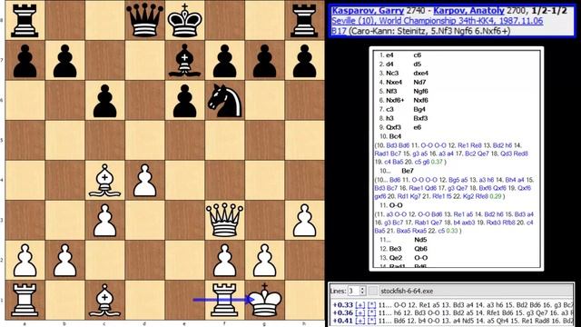 World Championship 1987-Game 10-Kasparov,Garry-Karpov,Anatoly смотреть онлайн