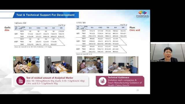 International Training Session South Korea смотреть онлайн