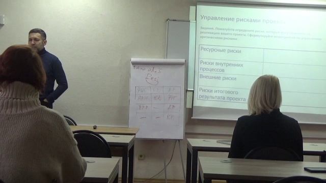 МВА УФ 14 - Управление проектами (Москвин Д.В.) - 11.01.25