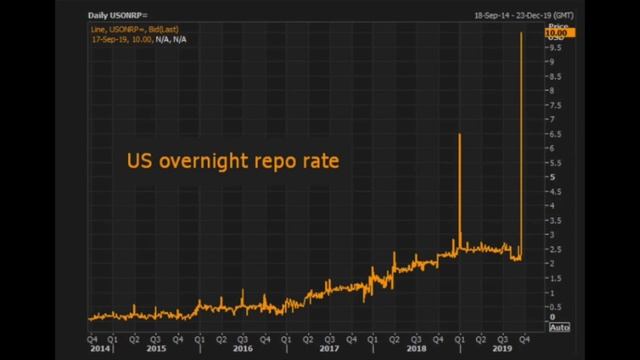 The Coming Bank Bail-Ins смотреть онлайн