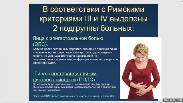 Диспепсия  Гастрит  Часть 1