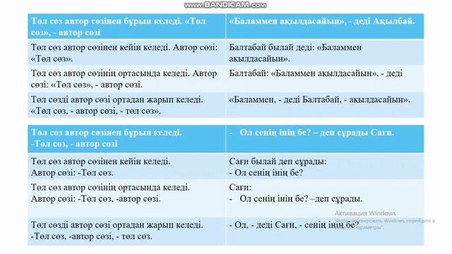 5 - класс. Саяхат - таным бастауы смотреть онлайн