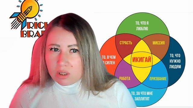 Икигай-найди свое предназначение смотреть онлайн
