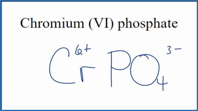 How to Write the Formula for Chromium (VI) phosphate смотреть онлайн