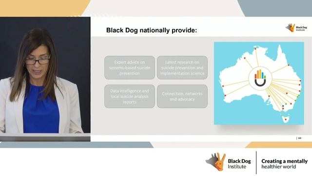 The Black Dog Institute Research Showcase смотреть онлайн