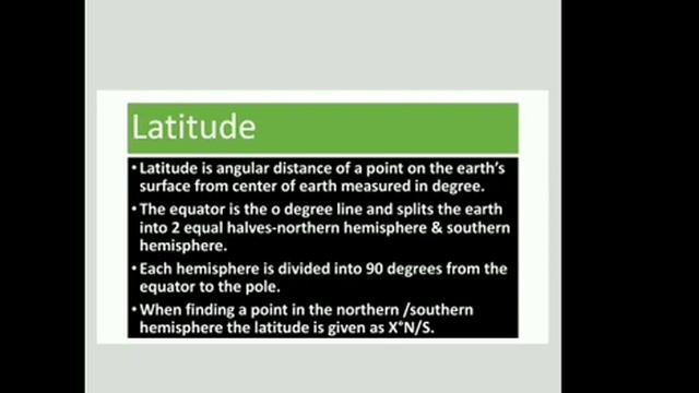 Understanding of Latitude and Longitude in odia for all compititive exams.. смотреть онлайн