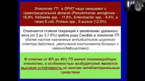Пневмония  Часть 1