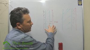 Как и чем утеплять наружные и внутренние стены периодически отапливаемого дома из кирпича (дачи)