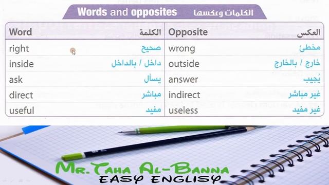 انجليزي تالته اعدادي / الترم الاول / Unit 6 Part 2 смотреть онлайн