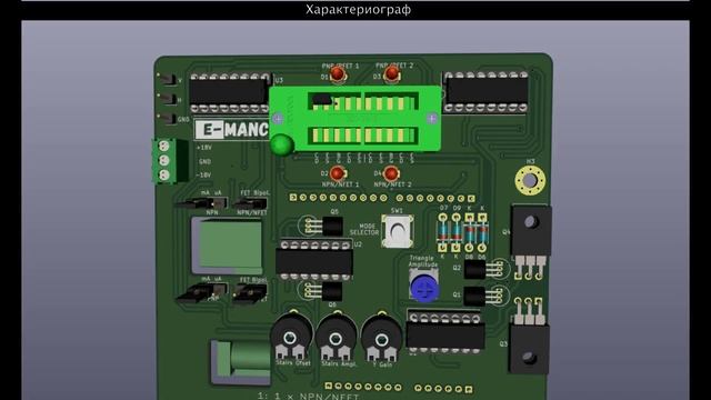 Строю характериограф