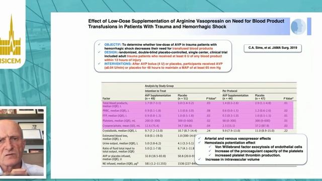 Fluid management in polytrauma Jacques  Duranteau (ISICEM 2020)