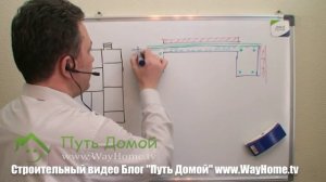 Альтернатива полам по грунту. Лопатино. Часть 4