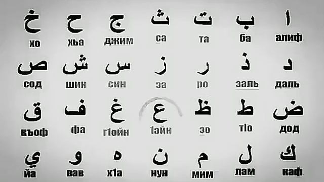 Учим арабский Алфавит