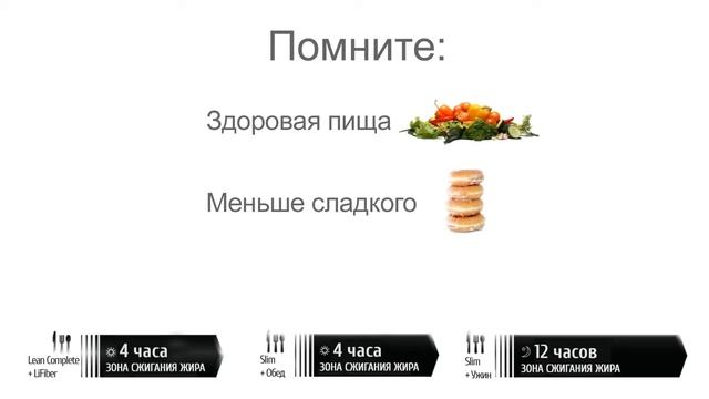 Как принимать Bios Life Slim / Galochka смотреть онлайн